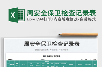2025周安全保卫检查记录表