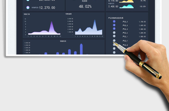 2025销售数据分析表