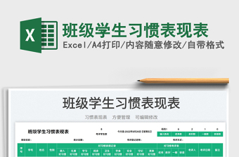 2025班级学生习惯表现表