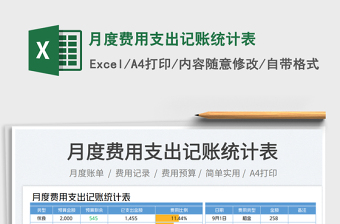 2025月度费用支出记账统计表