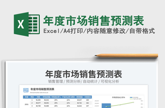 2025年度市场销售预测表