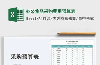 2025办公劳保采购excel表格大全