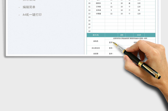 2025办公物品采购费用预算表