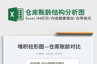 2025仓库账龄结构分析图