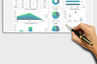 2025旅行社接待旅客数量分析图