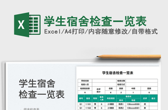 2025学生宿舍检查一览表