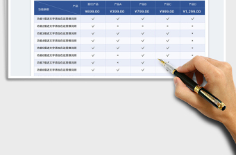 2025产品对比分析表