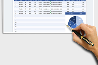 2025会员卡办理统计表自动统计