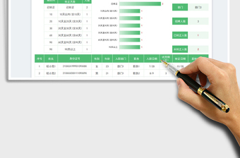 2025员工转正明细统计表