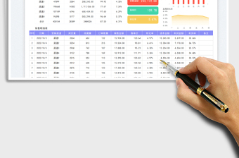 2025营销运营工作计划表