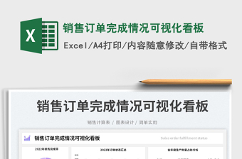 2025销售订单完成情况可视化看板