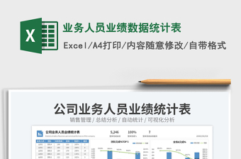 2025业务人员业绩数据统计表