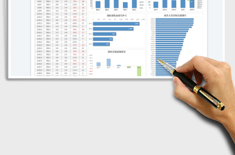 2025业务人员业绩数据统计表