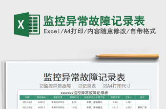 2025监控异常故障记录表