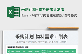 2025采购计划-物料需求计划表