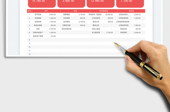 2025资产负债表-利润表