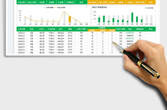 2025车间成品入库明细表