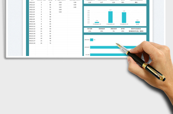 2025简约私域运营数据报表