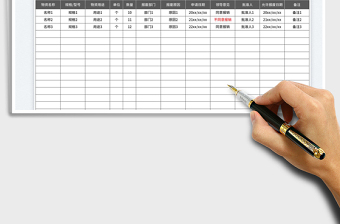 2025公司物资报废统计表