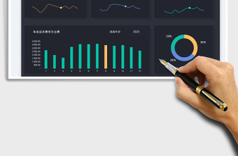 2025成本费用明细表