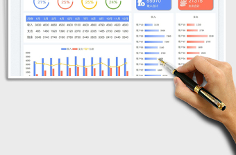 2025财务收支记账（统计报表）