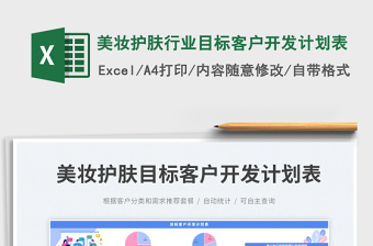 2025美妆护肤行业目标客户开发计划表