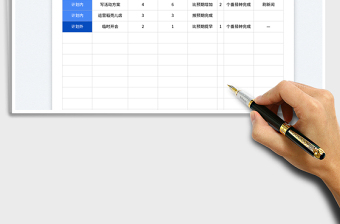 2025工作复盘总结表(番茄工作法)