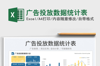 2025广告投放数据统计表