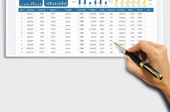 2025广告投放数据统计表
