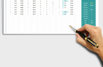 2025招聘计划进度表