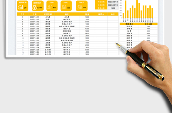 2025费用明细表-自动分类汇总
