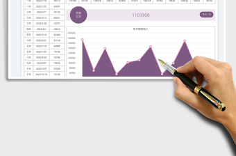 2025销售收入数据图