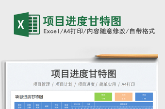 2025项目进度甘特图