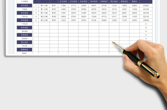 2025营销数据大中华区汇总表