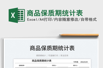 2025商品保质期统计表