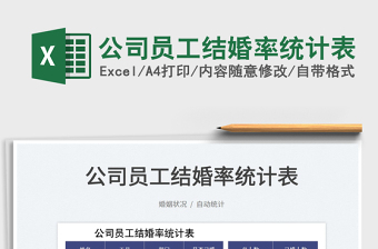 2025公司员工结婚率统计表