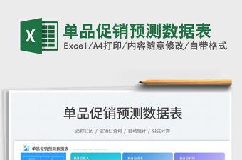 2025单品促销预测数据表