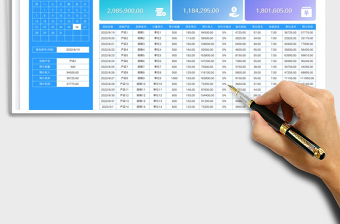 2025单品促销预测数据表