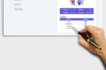 2025BMI体质指数自动计算表