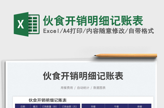 2025伙食开销明细记账表