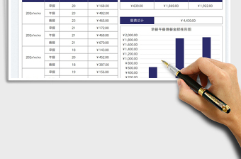 2025伙食开销明细记账表