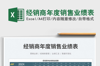 2025经销商年度销售业绩表