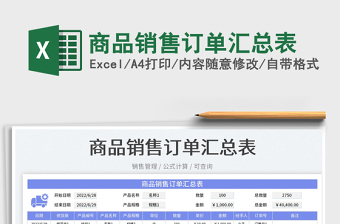 2025商品销售订单汇总表