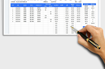 2025车辆费用统计表