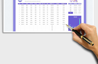 2025紫色系公司通用销售业绩提成报表