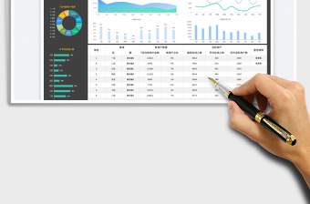 2025游戏公司活动运营数据报表