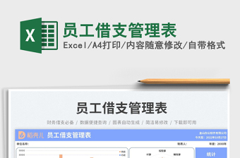 2025员工借支管理表