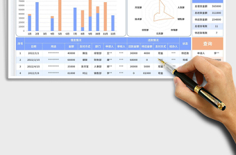 2025员工借支管理表