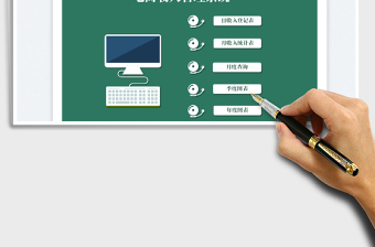 2025电商收入管理系统