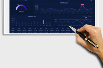 2025年度收入计划数据统计看板